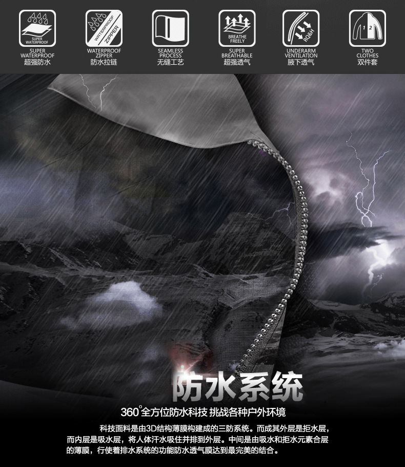 冬季沖鋒衣 冬季沖鋒衣